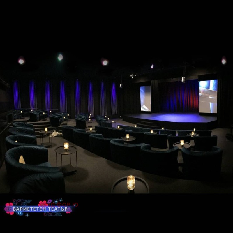 Дава под наем БИЗНЕС ИМОТ, гр. София, Дружба 1, снимка 4 - Други - 52796415