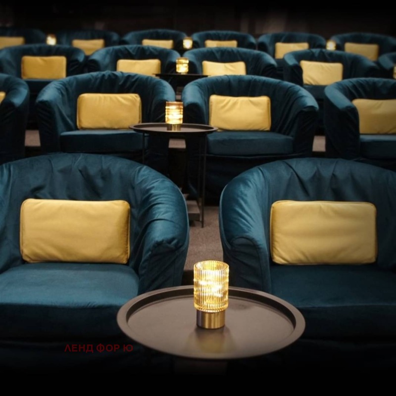 Дава под наем БИЗНЕС ИМОТ, гр. София, Дружба 1, снимка 5 - Други - 52796415