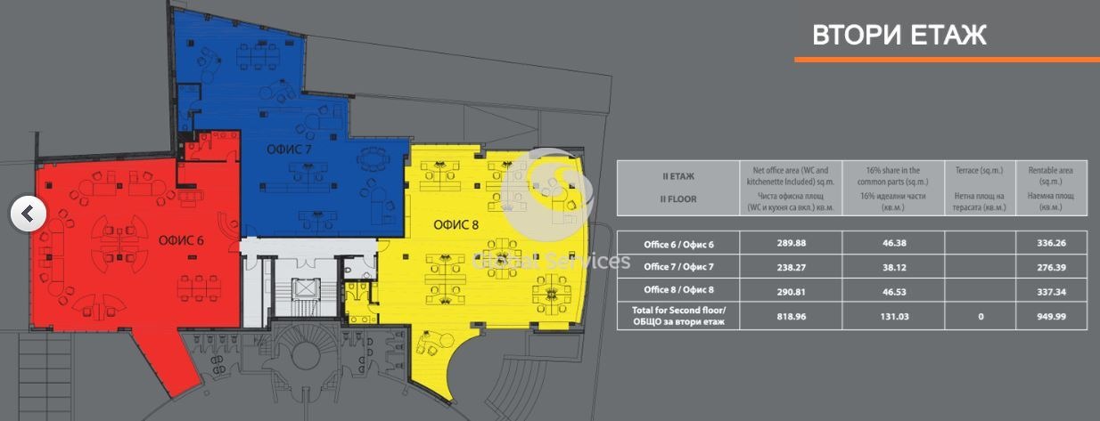 ���� ��� ���� ���� | Imot.bg � ����������� 3