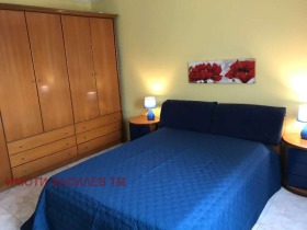    2- | Imot.bg    6