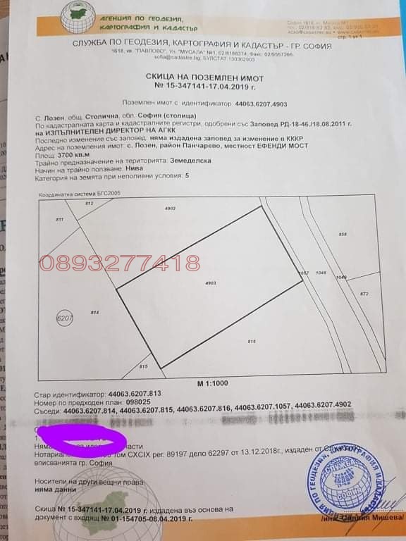Дава под наем ЗЕМЕДЕЛСКА ЗЕМЯ, с. Лозен, област София област, снимка 2 - Земеделска земя - 55609650