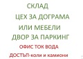 Под наем ПРОМ. ПОМЕЩЕНИЕ, град София, Орландовци • 1687 € • 70895895 — Holmes.bg