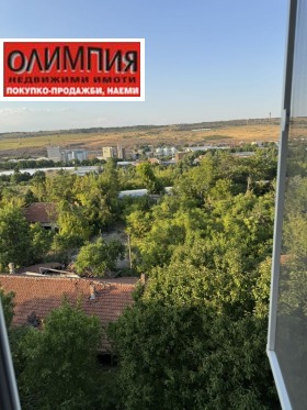    2- | Imot.bg    10