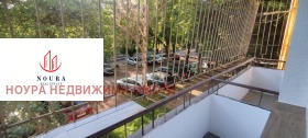    2- | Imot.bg    2