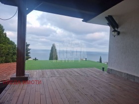 ���� ��� ���� ���� | Imot.bg � ����� ������ 13