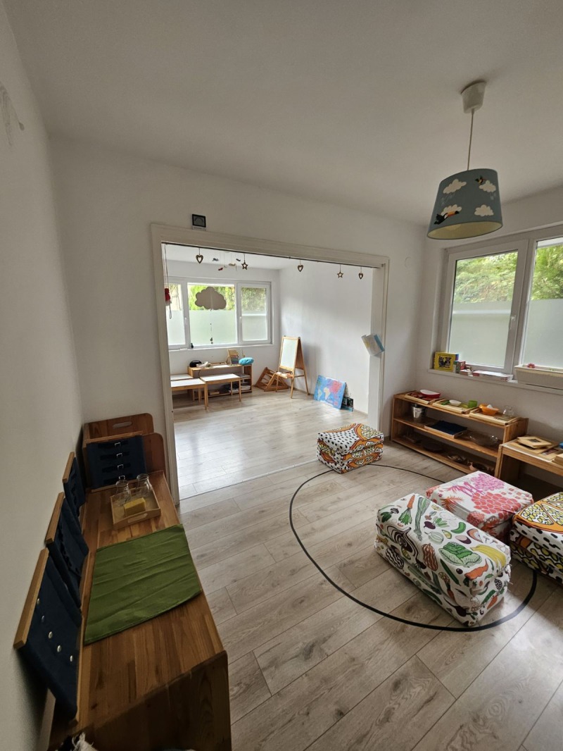 Дава под наем БИЗНЕС ИМОТ, гр. София, Бъкстон