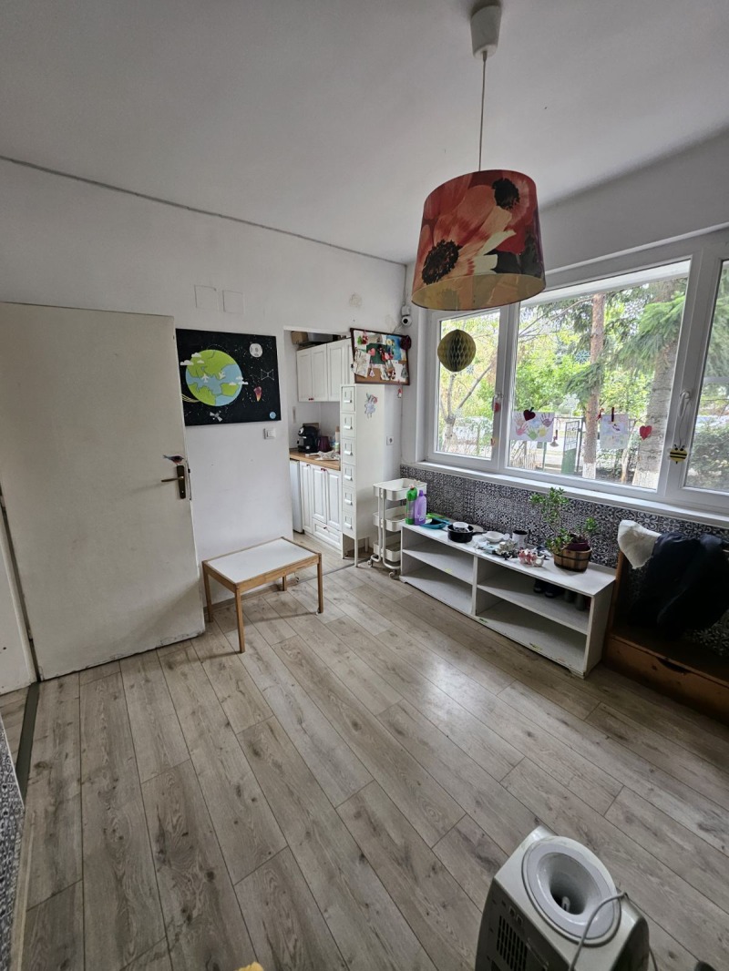 Дава под наем БИЗНЕС ИМОТ, гр. София, Бъкстон, снимка 5 - Други - 53153401