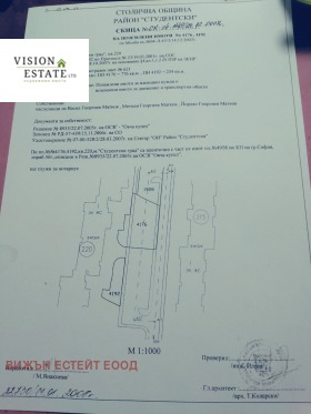 ���� ��� ���� ����� | Imot.bg � ����� ������ 3