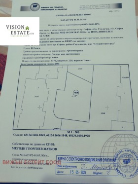 ���� ��� ���� ����� | Imot.bg � ����� ������ 3