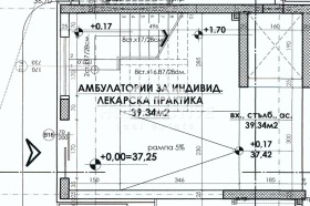 ���� ��� ���� �������� ������� | Imot.bg � ����� ������ 2