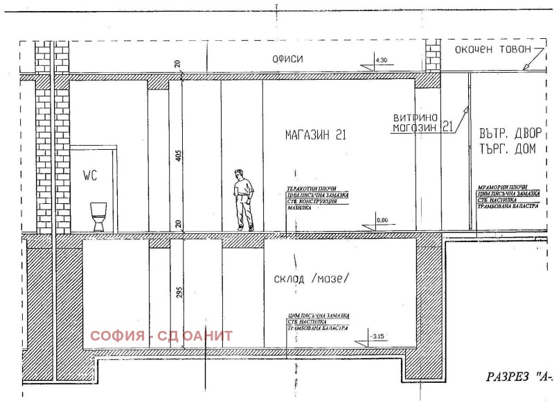 Дава под наем МАГАЗИН, гр. София, Център, снимка 4 - Магазини - 48335907