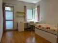Дава под наем  3-стаен град София , Манастирски ливади , 92 кв.м | 69005861 - изображение [8]