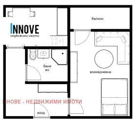 ���� ��� ���� 2-����� | Imot.bg � ����� ������ 7