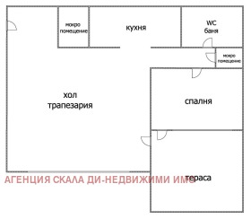 ���� ��� ���� 2-����� | Imot.bg � ����� ������ 14