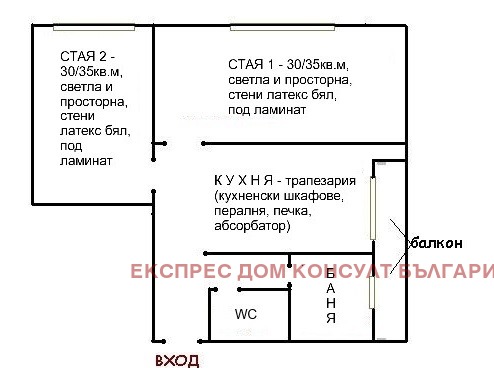 Do wynajęcia  1 sypialnia Sofia , Doktorski pametnik , 90 mkw | 73284087 - obraz [5]