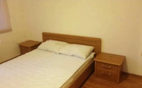    2- | Imot.bg    4