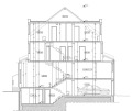 Под наем КЪЩА, град София, Манастирски ливади • 2980 € • 98909562 — Holmes.bg