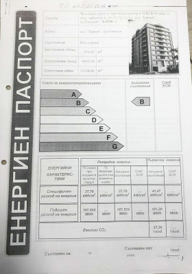 ���� ��� ���� 2-����� | Imot.bg � ����� ������ 11