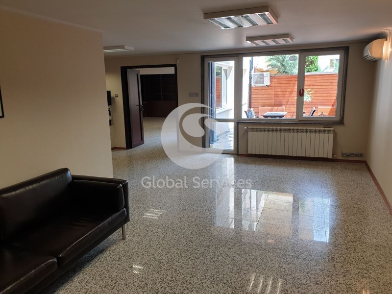 Дава под наем МАГАЗИН, гр. София, Лозенец, снимка 9 - Магазини - 53066622