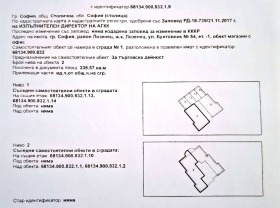 ���� ��� ���� ������� | Imot.bg � ����� ������ 14