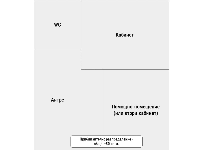 Дава под наем БИЗНЕС ИМОТ, гр. София, Полигона, снимка 2 - Други - 52582851
