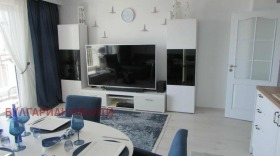    3- | Imot.bg    7