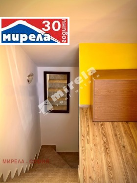    2- | Imot.bg    15