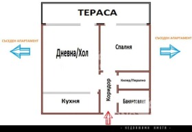 1 bedroom Levski 1, Varna 11