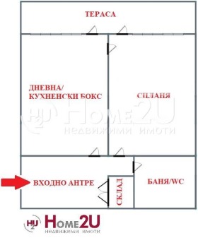    2- | Imot.bg    2