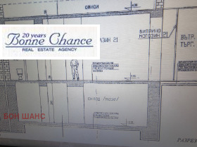 ���� ��� ���� ��������� | Imot.bg � ����� ������ 4