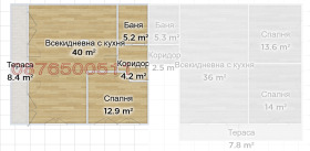 ���� ��� ���� 2-����� | Imot.bg � ����� ������ 2