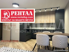    2- | Imot.bg    4