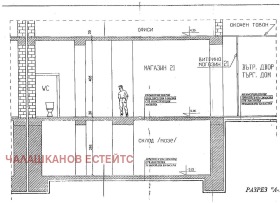 ���� ��� ���� ������� | Imot.bg � ����� ������ 7