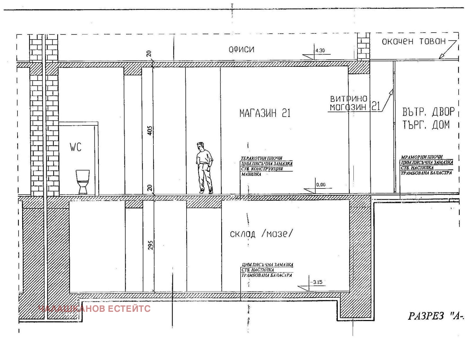 Дава под наем МАГАЗИН, гр. София, Център, снимка 6 - Магазини - 53651119
