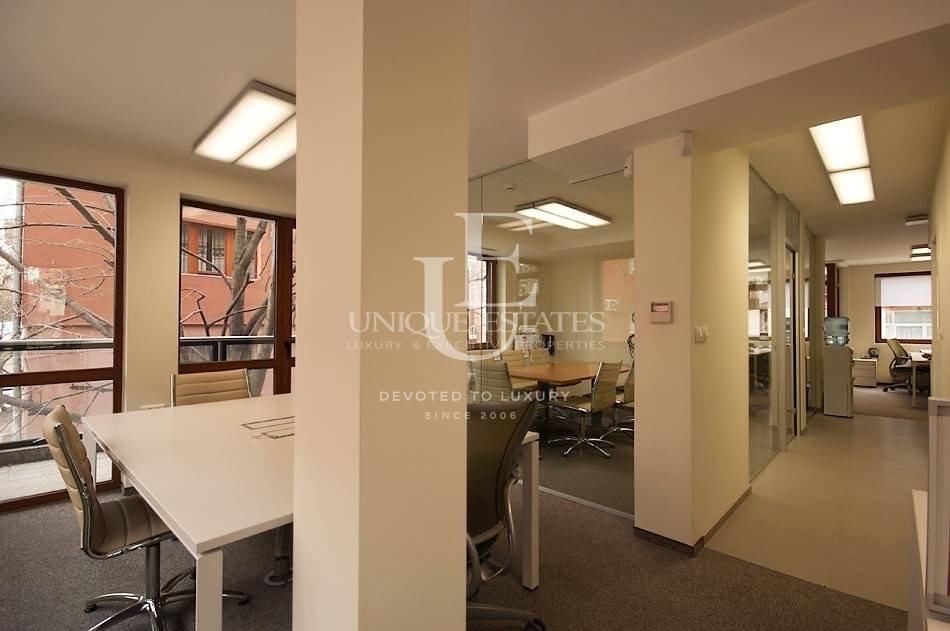 Дава под наем БИЗНЕС ИМОТ, гр. София, Гео Милев, снимка 9 - Други - 54076171