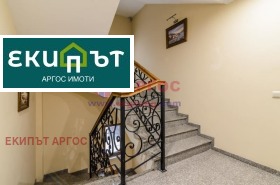    2- | Imot.bg    15