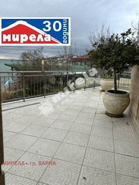    2- | Imot.bg    4