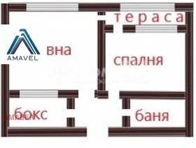    2- | Imot.bg    15