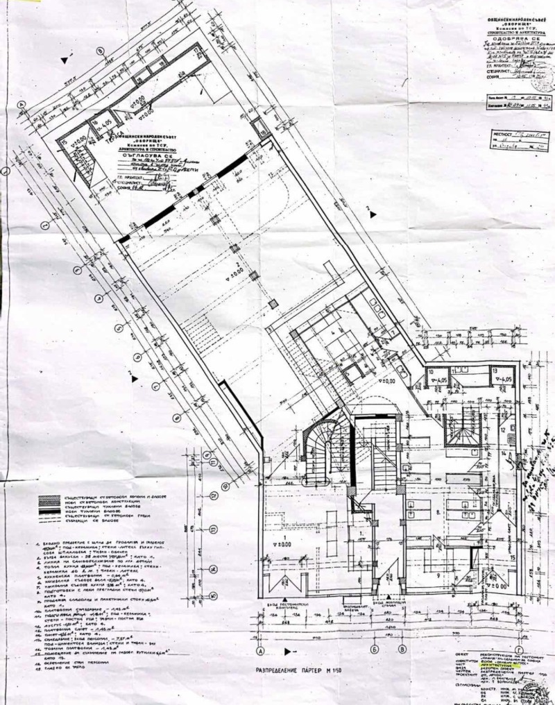 Дава под наем МАГАЗИН, гр. София, Център, снимка 7 - Магазини - 53376593