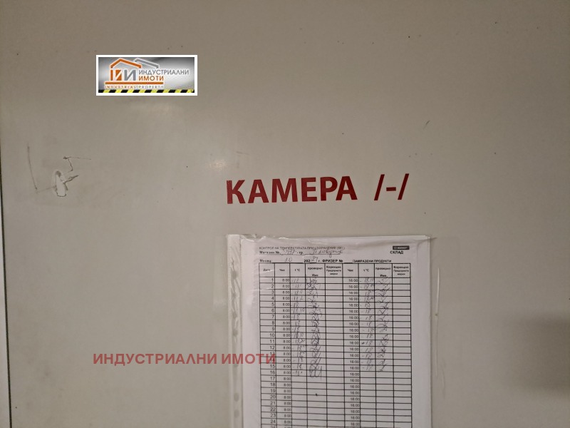 Дава под наем БИЗНЕС ИМОТ, гр. Пловдив, Каменица 2, снимка 12 - Други - 53238786