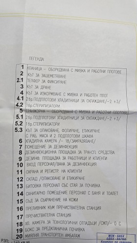 ���� ��� ���� ����. ��������� | Imot.bg � ����� ������ 9