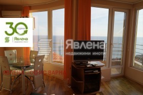    3- | Imot.bg    2
