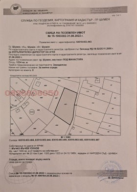 ���� ��� ���� ����� | Imot.bg � ����� ������ 8