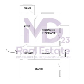 ���� ��� ���� 2-����� | Imot.bg � ����� ������ 13