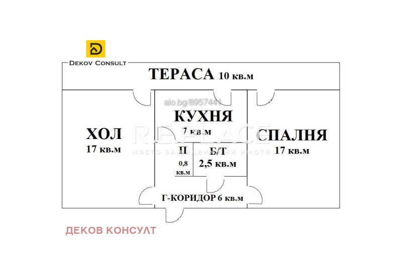 Para alugar  2 quartos Varna , Levski 1 , 61 m² | 39157136 - imagem [7]