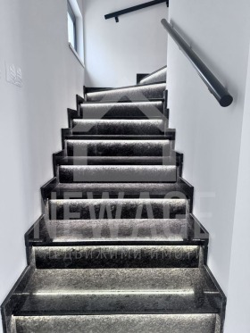 ���� ��� ���� ���� | Imot.bg � ����� ������ 3