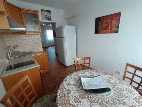    3- | Imot.bg    4