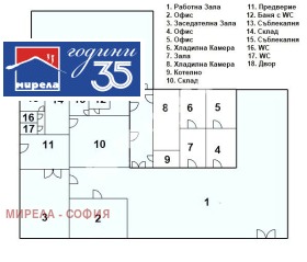 ���� ��� ���� ������� | Imot.bg � ����� ������ 13